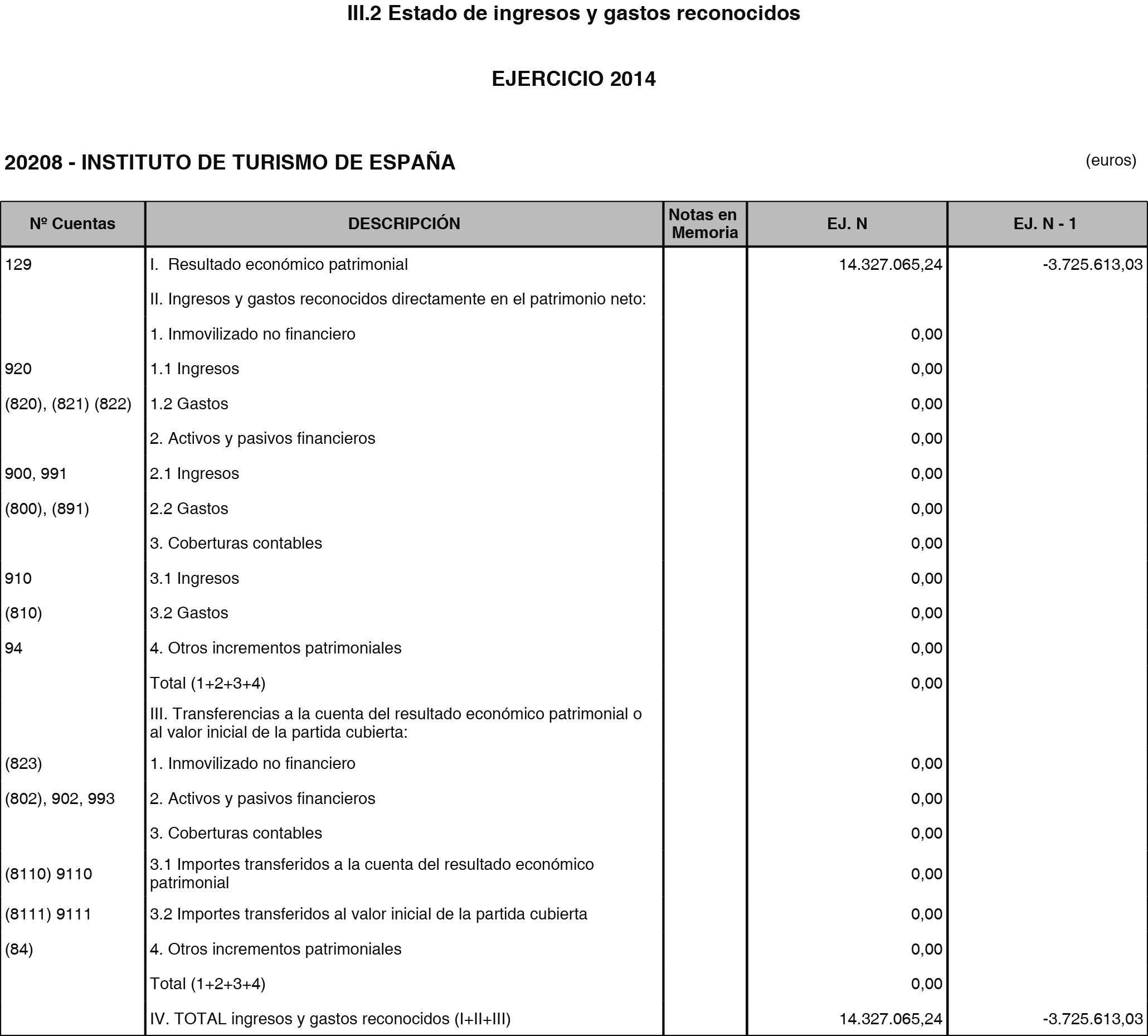 Imagen: /datos/imagenes/disp/2015/217/09763_17361297_image8.png