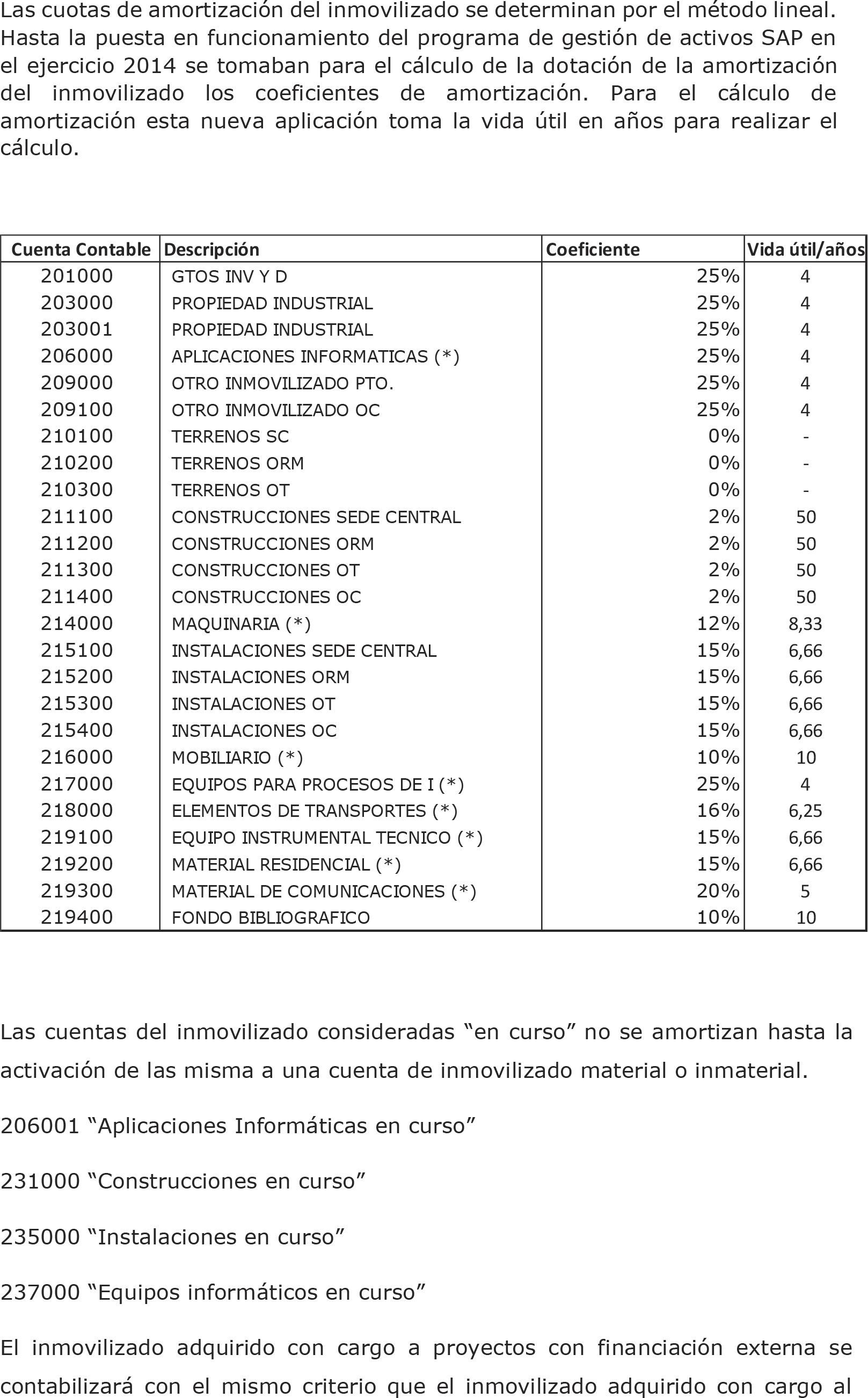 Imagen: /datos/imagenes/disp/2015/218/09794_17361213_image27.png