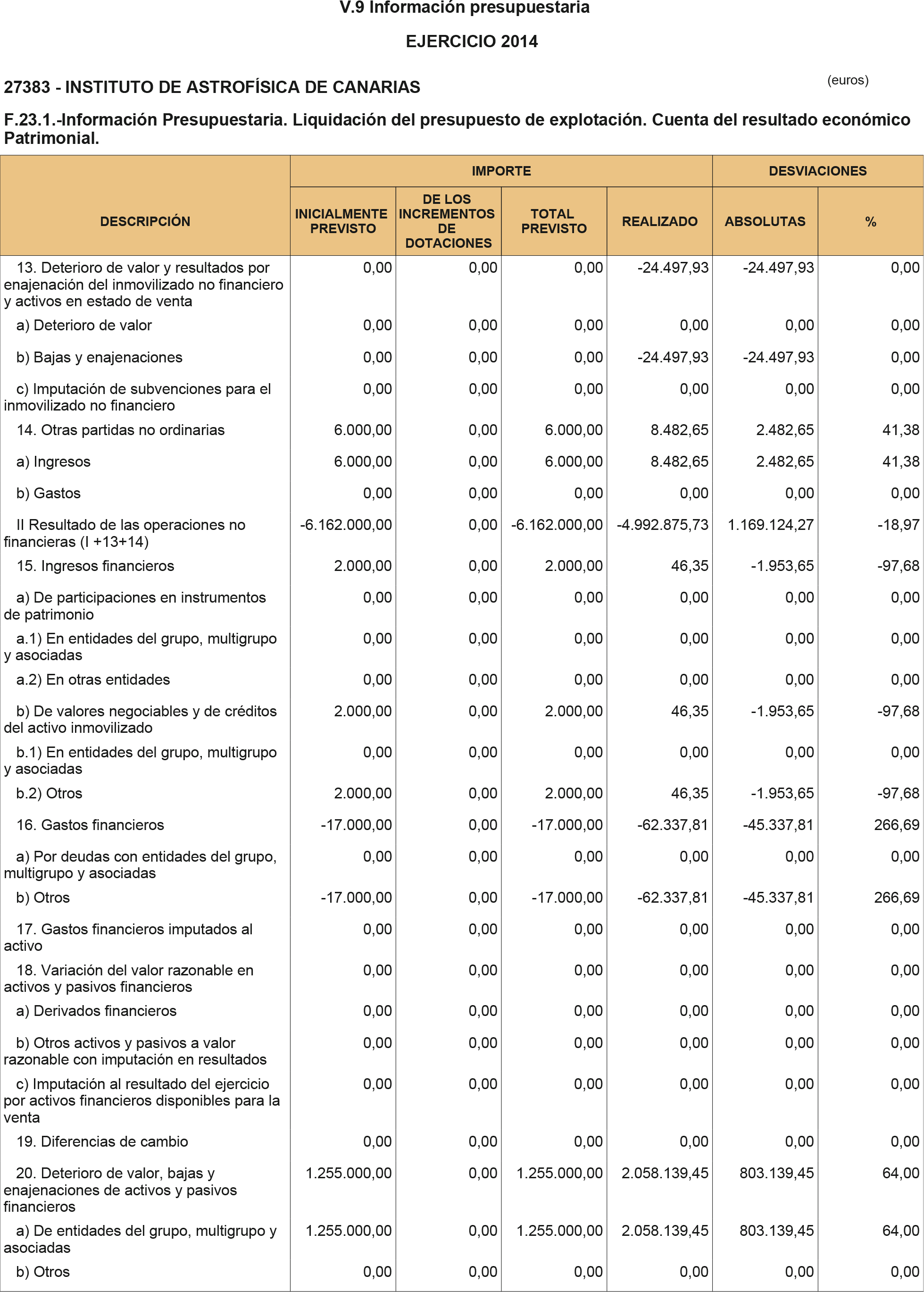 Imagen: /datos/imagenes/disp/2015/218/09794_17361213_image35.png