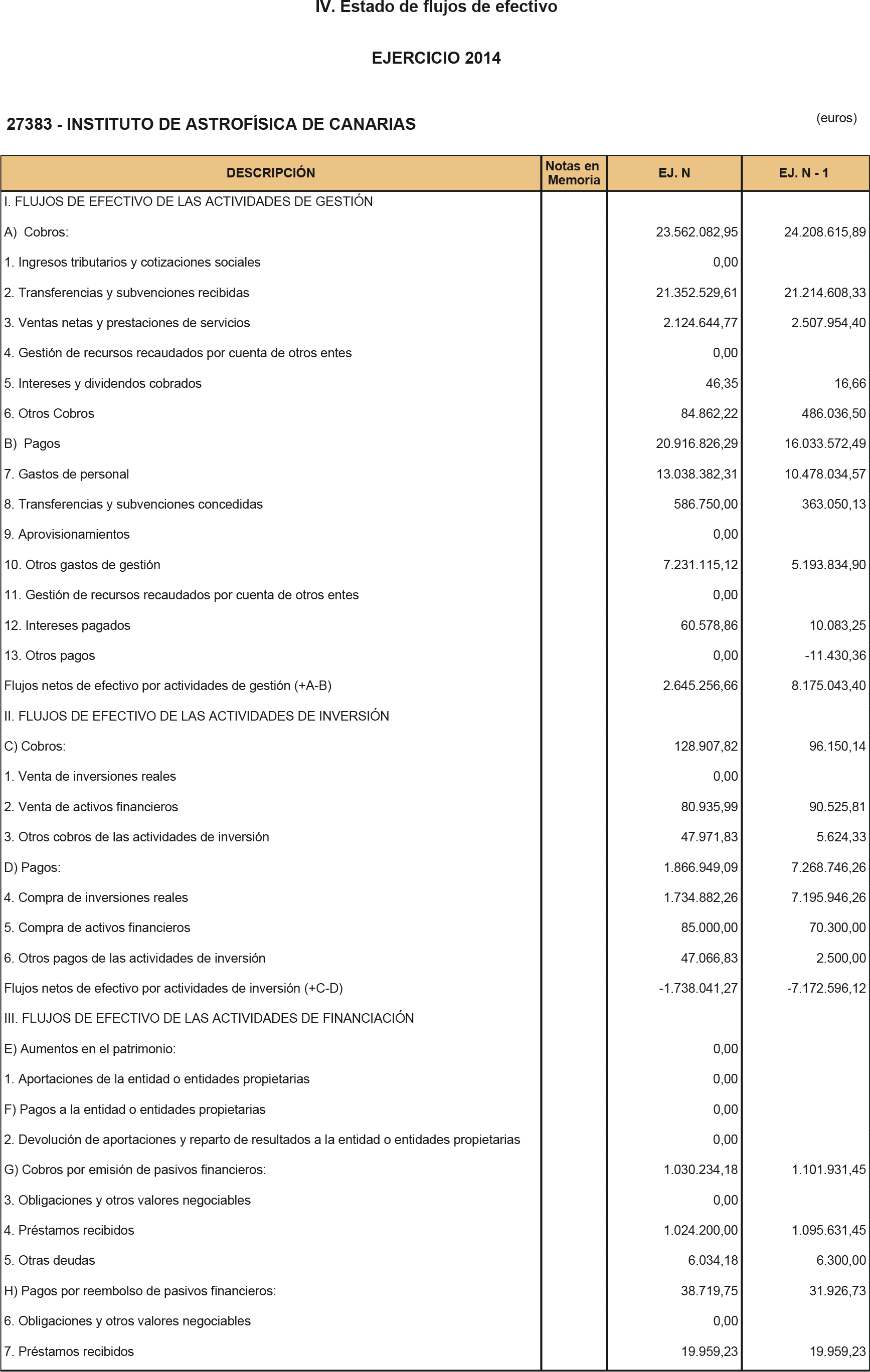 Imagen: /datos/imagenes/disp/2015/218/09794_17361213_image9.png