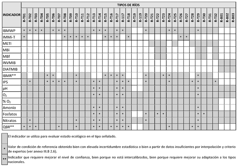 Imagen: /datos/imagenes/disp/2015/219/09806_001.png