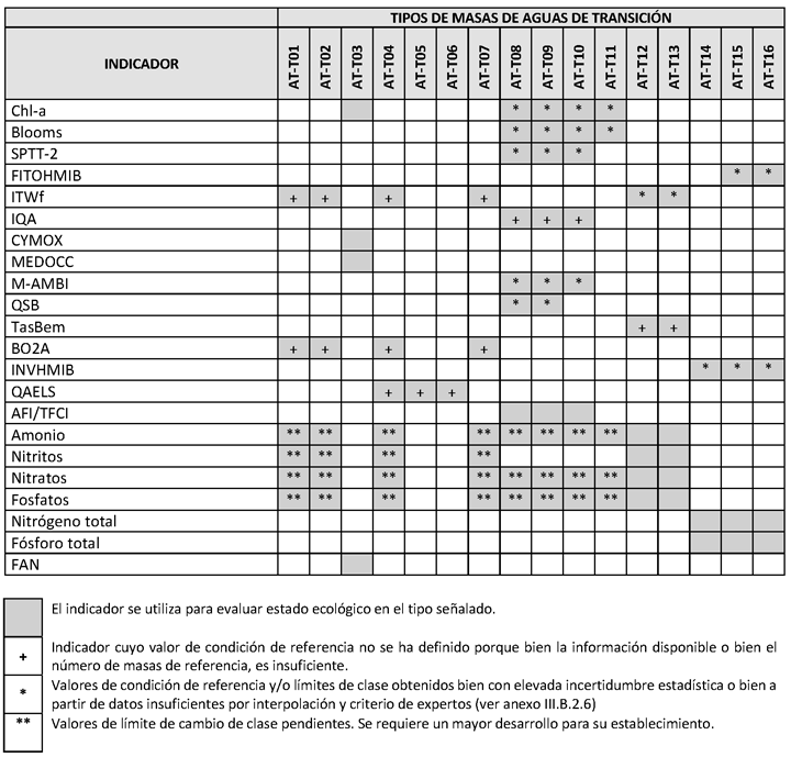 Imagen: /datos/imagenes/disp/2015/219/09806_004.png