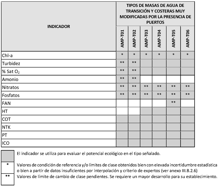 Imagen: /datos/imagenes/disp/2015/219/09806_006.png