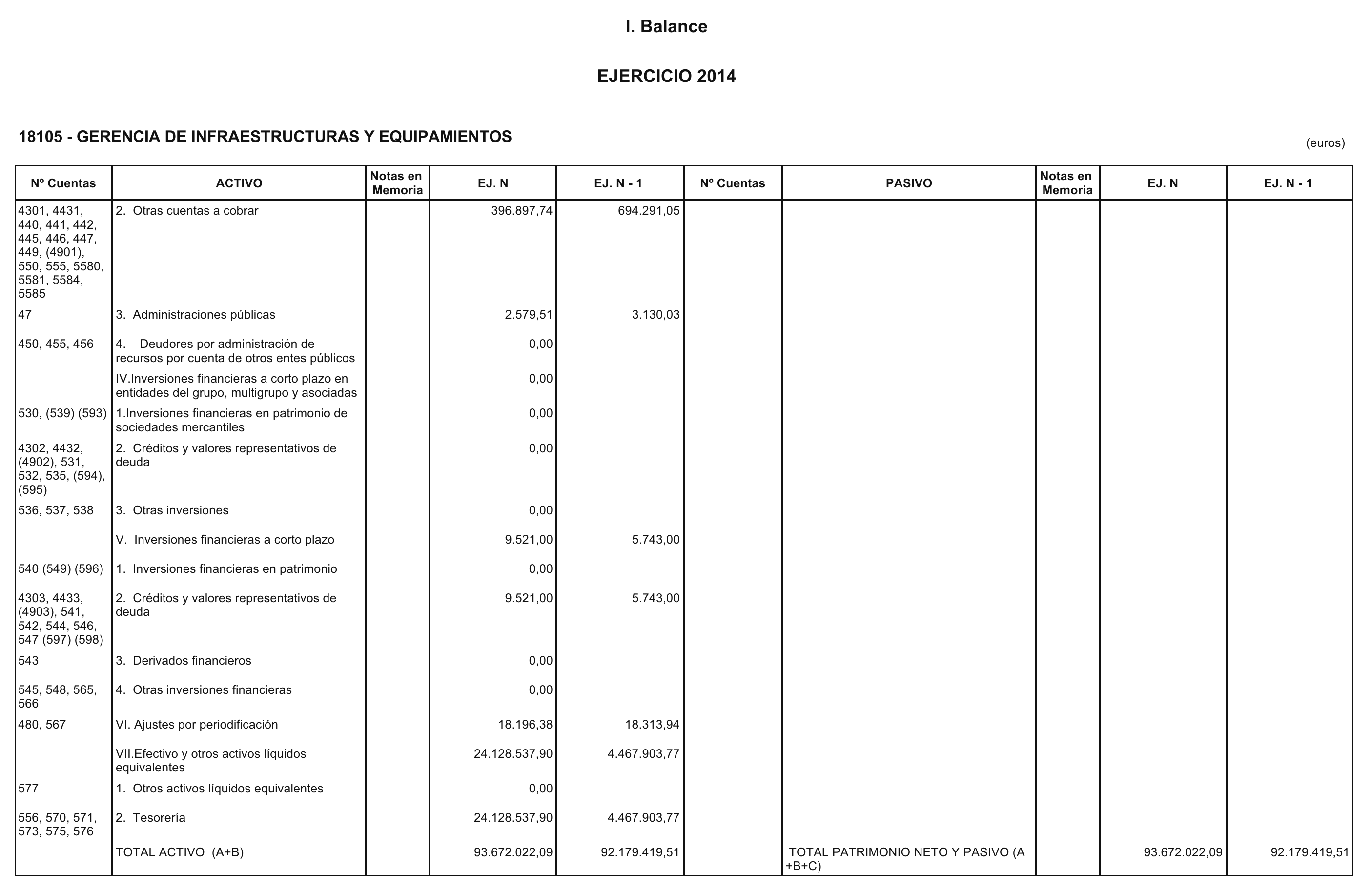 Imagen: /datos/imagenes/disp/2015/219/09834_17360956_image3.png