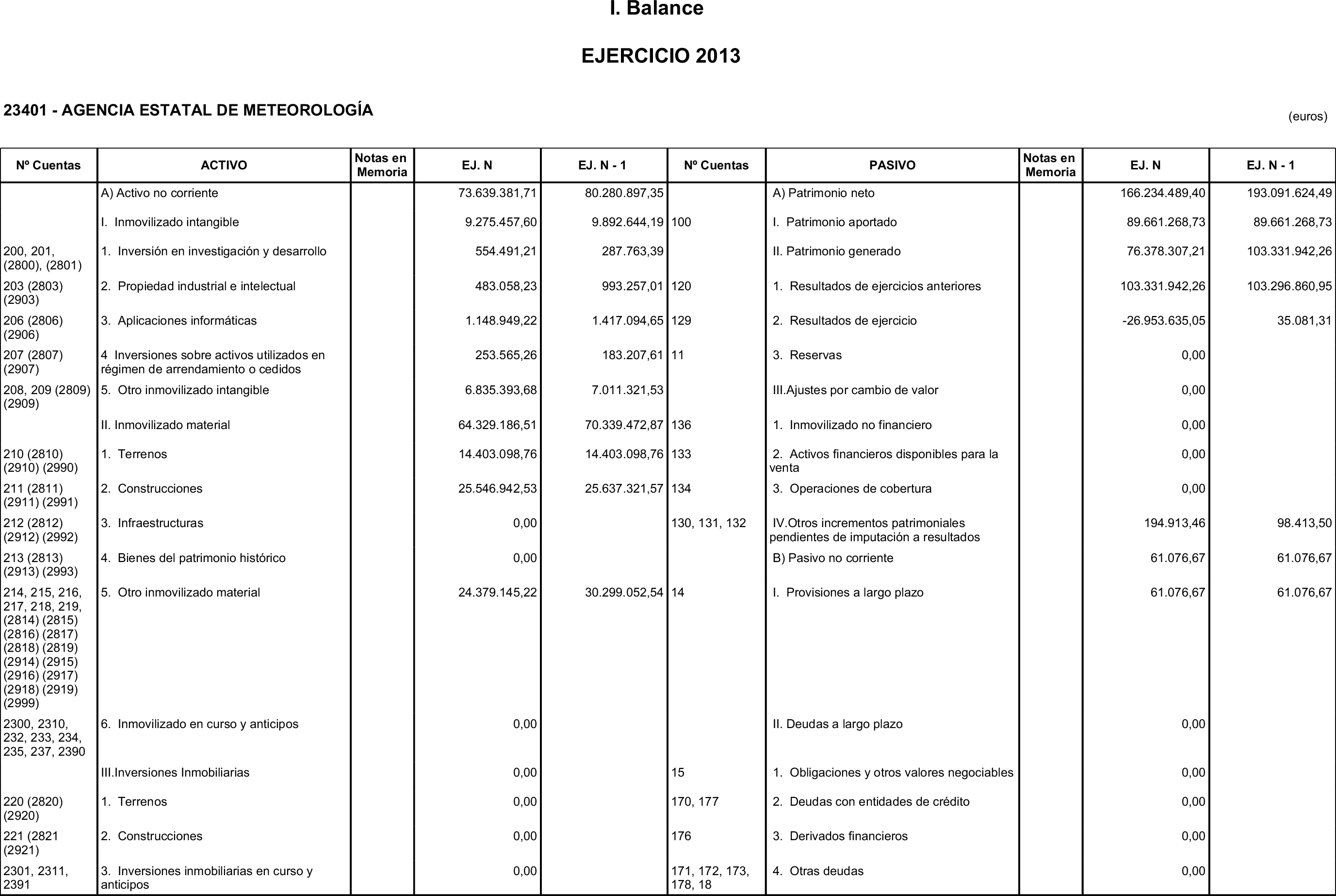 Imagen: /datos/imagenes/disp/2015/22/00664_17458815_image1.png