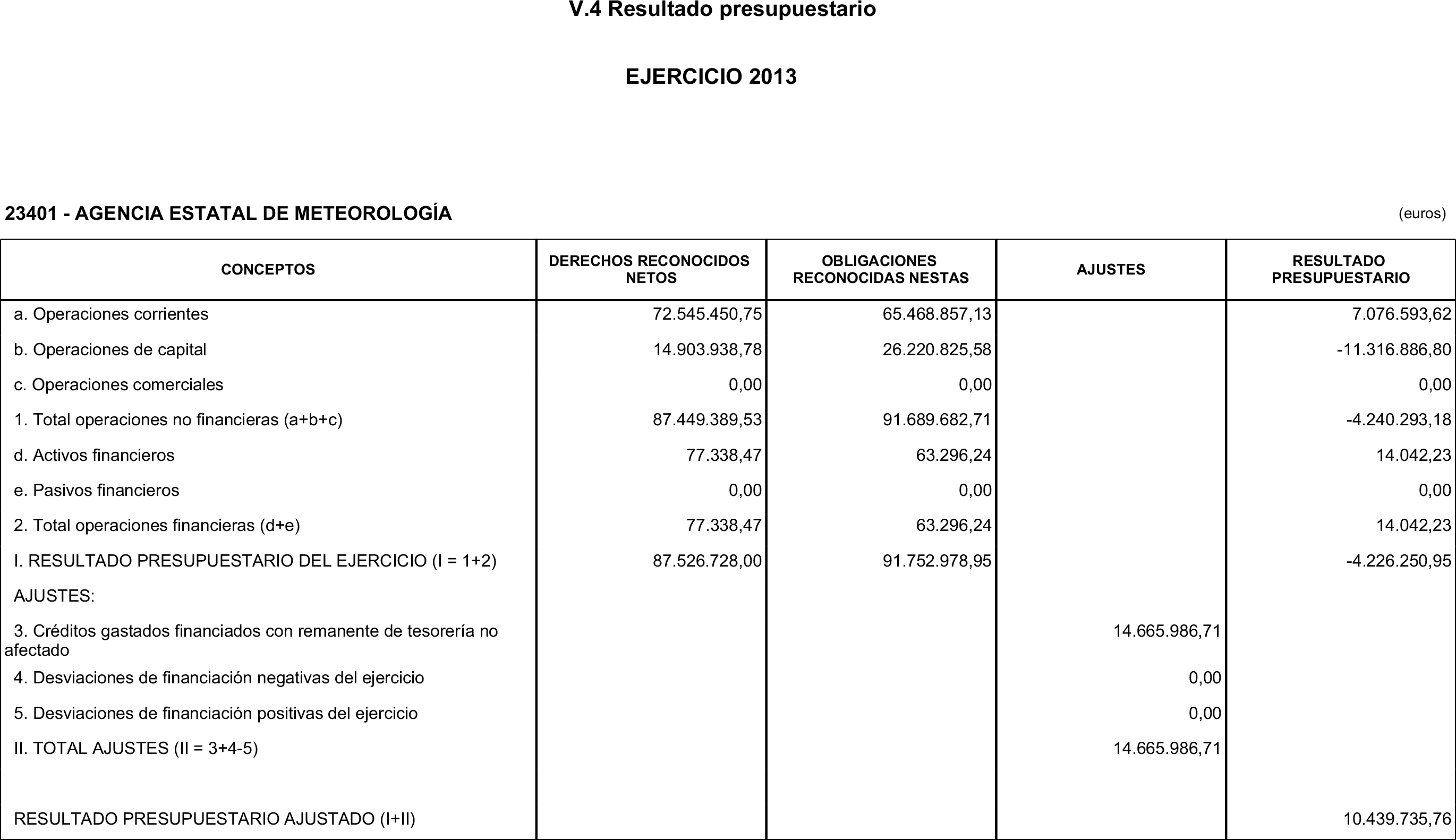 Imagen: /datos/imagenes/disp/2015/22/00664_17458815_image13.png