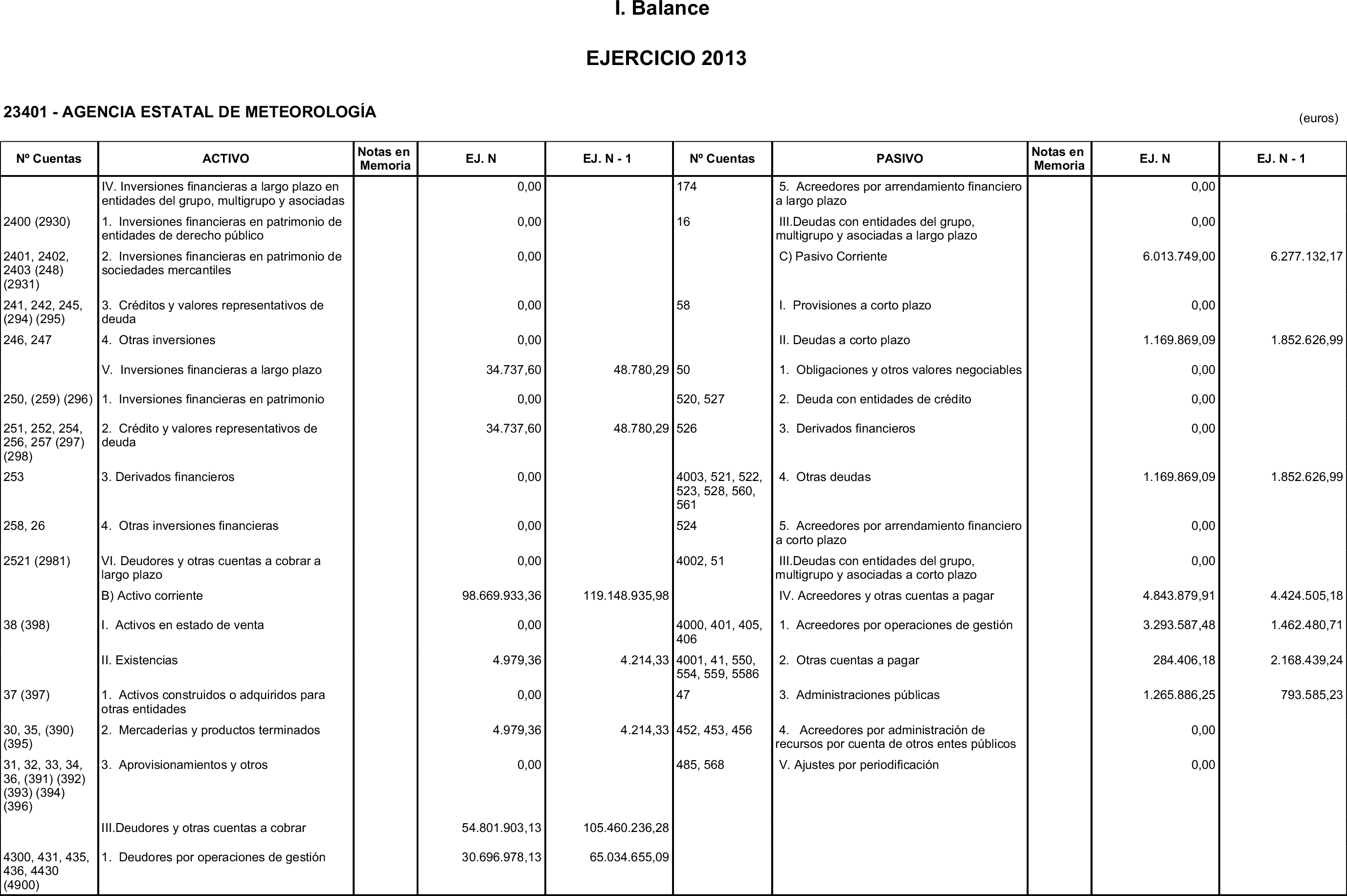 Imagen: /datos/imagenes/disp/2015/22/00664_17458815_image2.png