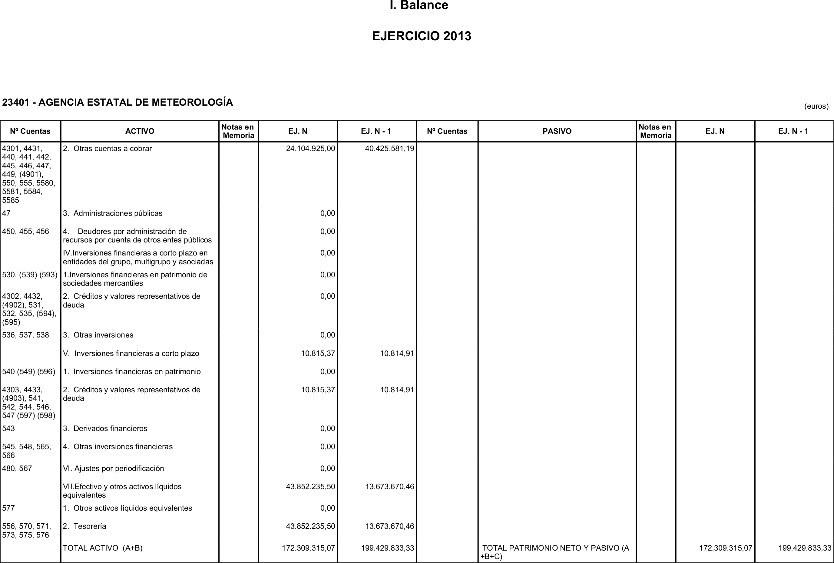 Imagen: /datos/imagenes/disp/2015/22/00664_17458815_image3.png