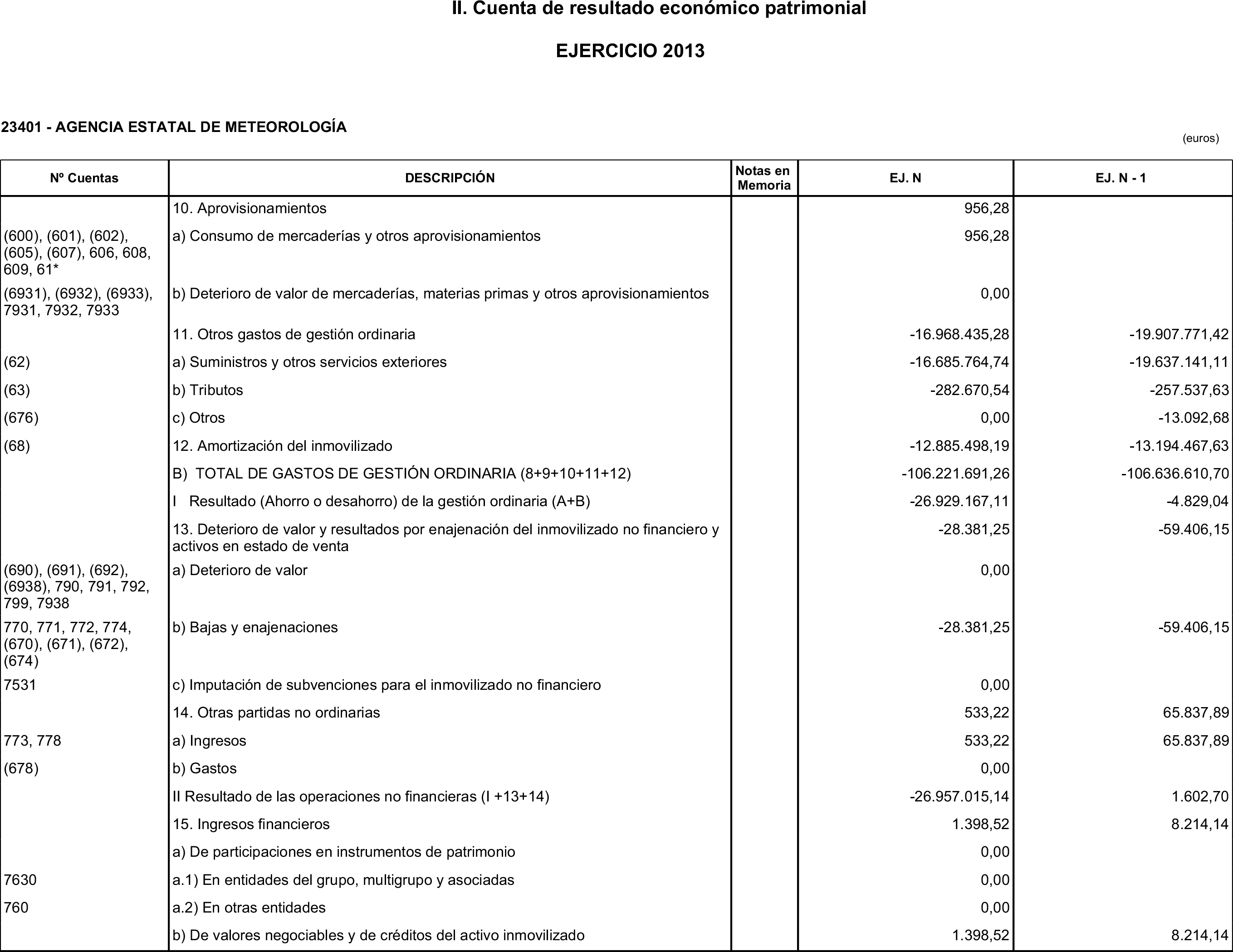 Imagen: /datos/imagenes/disp/2015/22/00664_17458815_image5.png