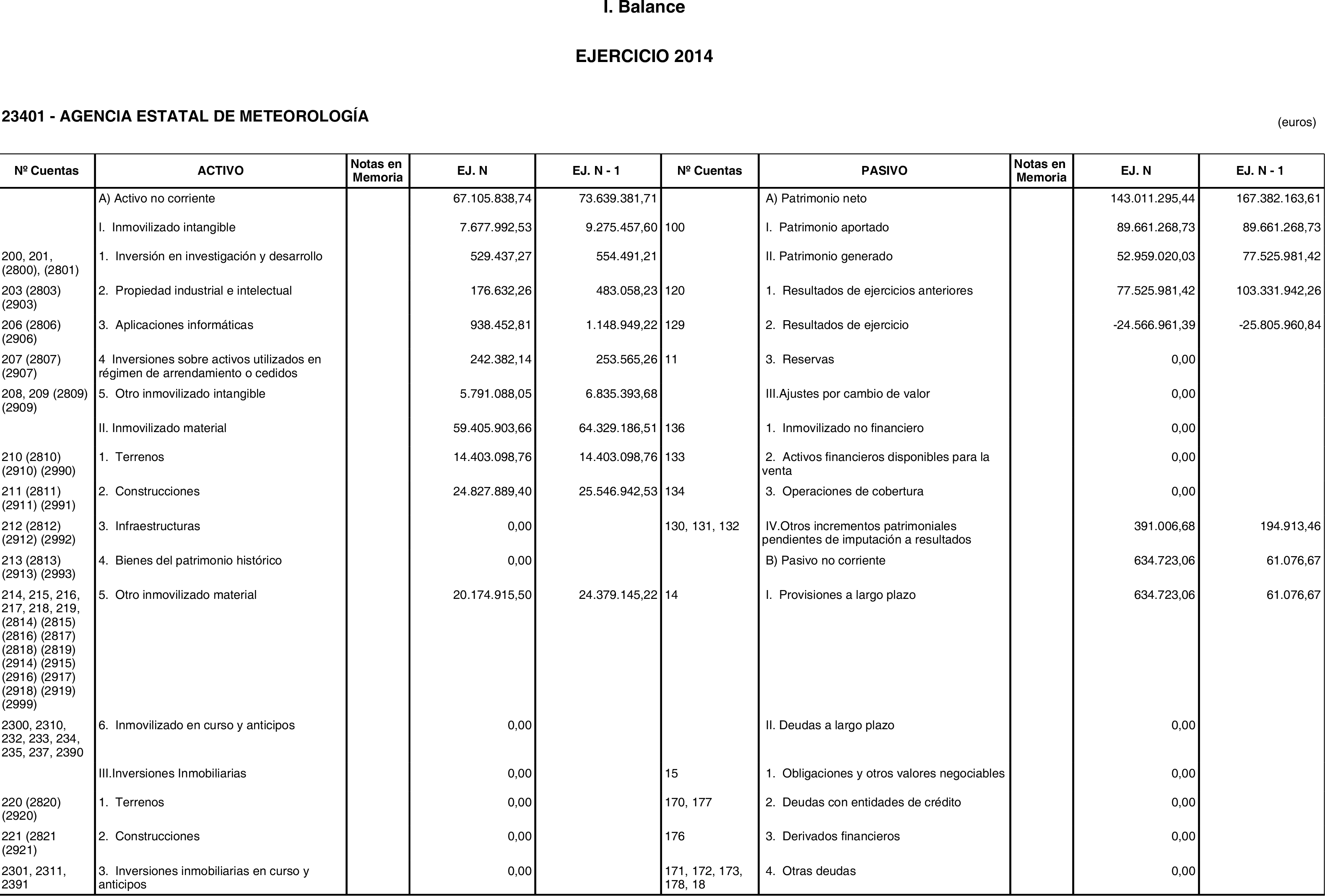 Imagen: /datos/imagenes/disp/2015/220/09874_17358071_image1.png
