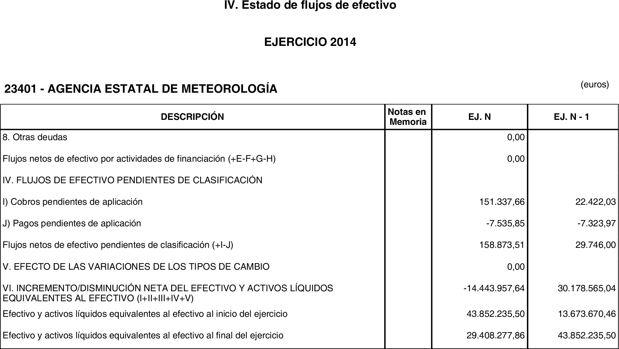 Imagen: /datos/imagenes/disp/2015/220/09874_17358071_image10.png