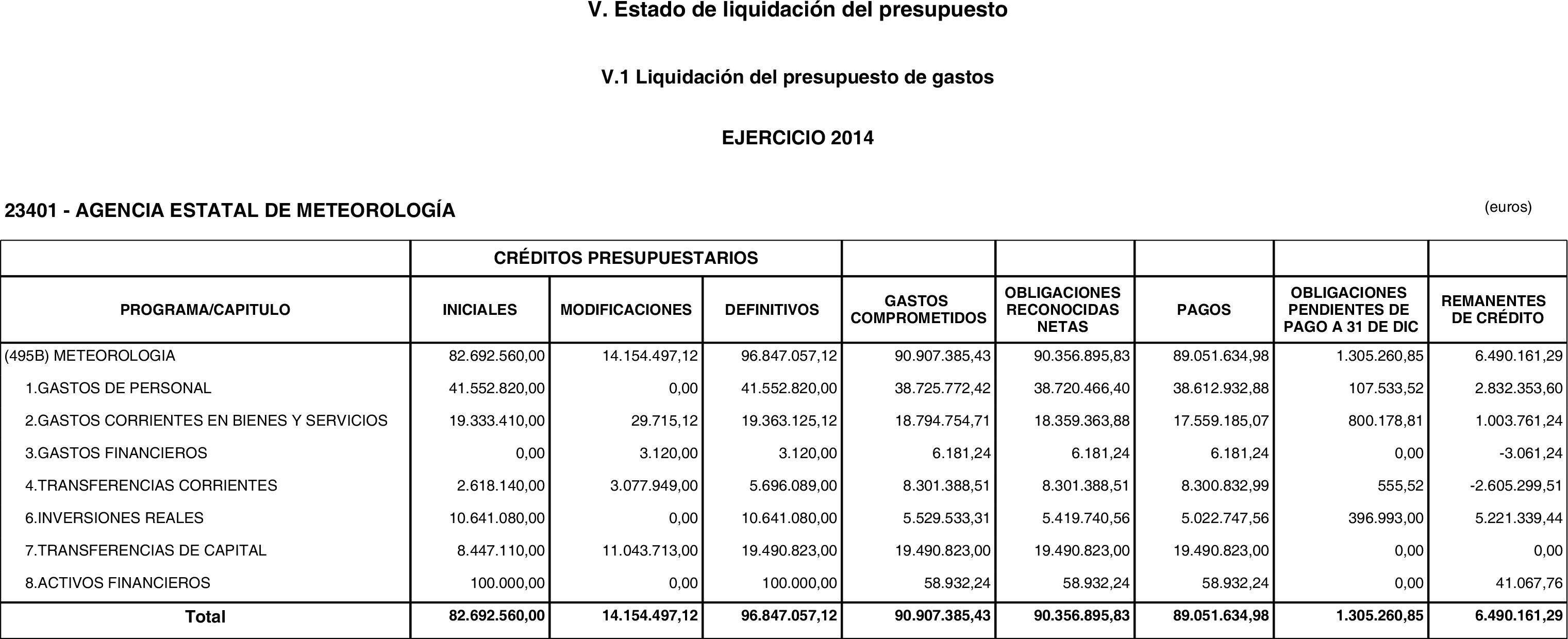 Imagen: /datos/imagenes/disp/2015/220/09874_17358071_image11.png