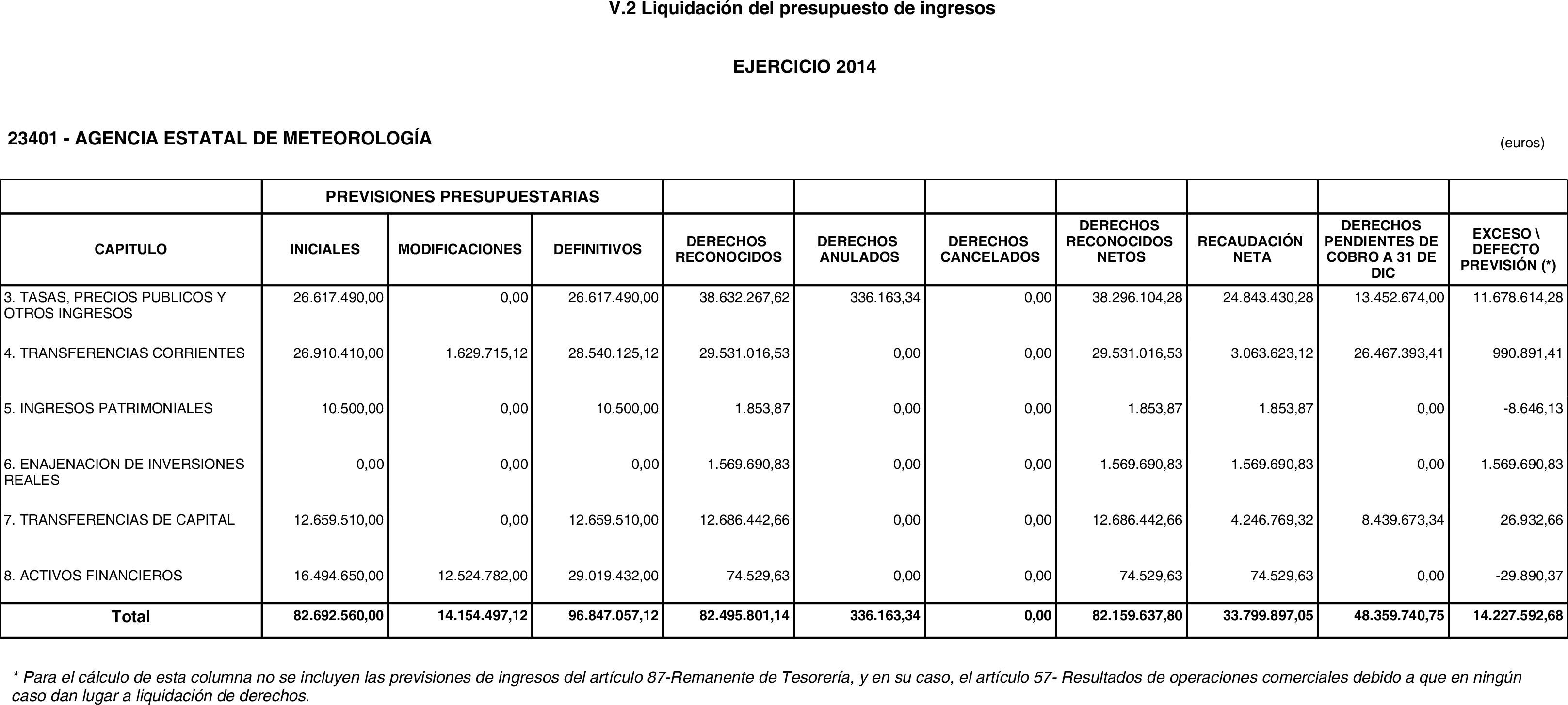 Imagen: /datos/imagenes/disp/2015/220/09874_17358071_image12.png