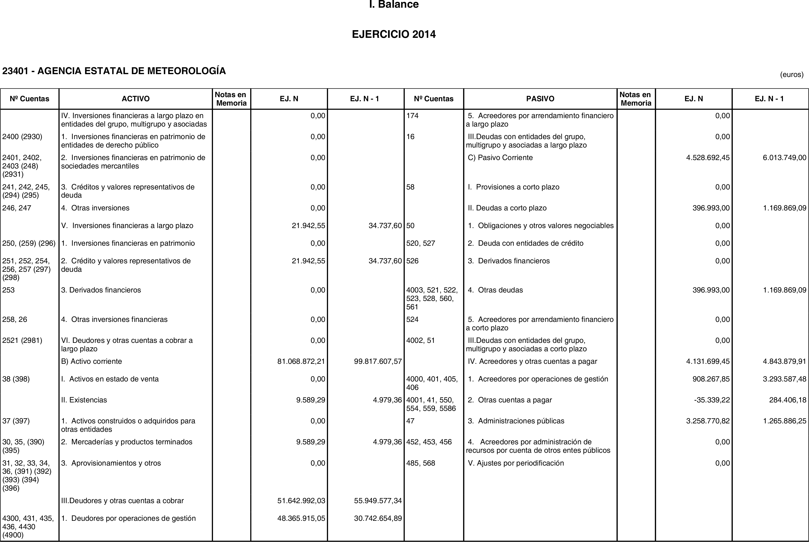 Imagen: /datos/imagenes/disp/2015/220/09874_17358071_image2.png
