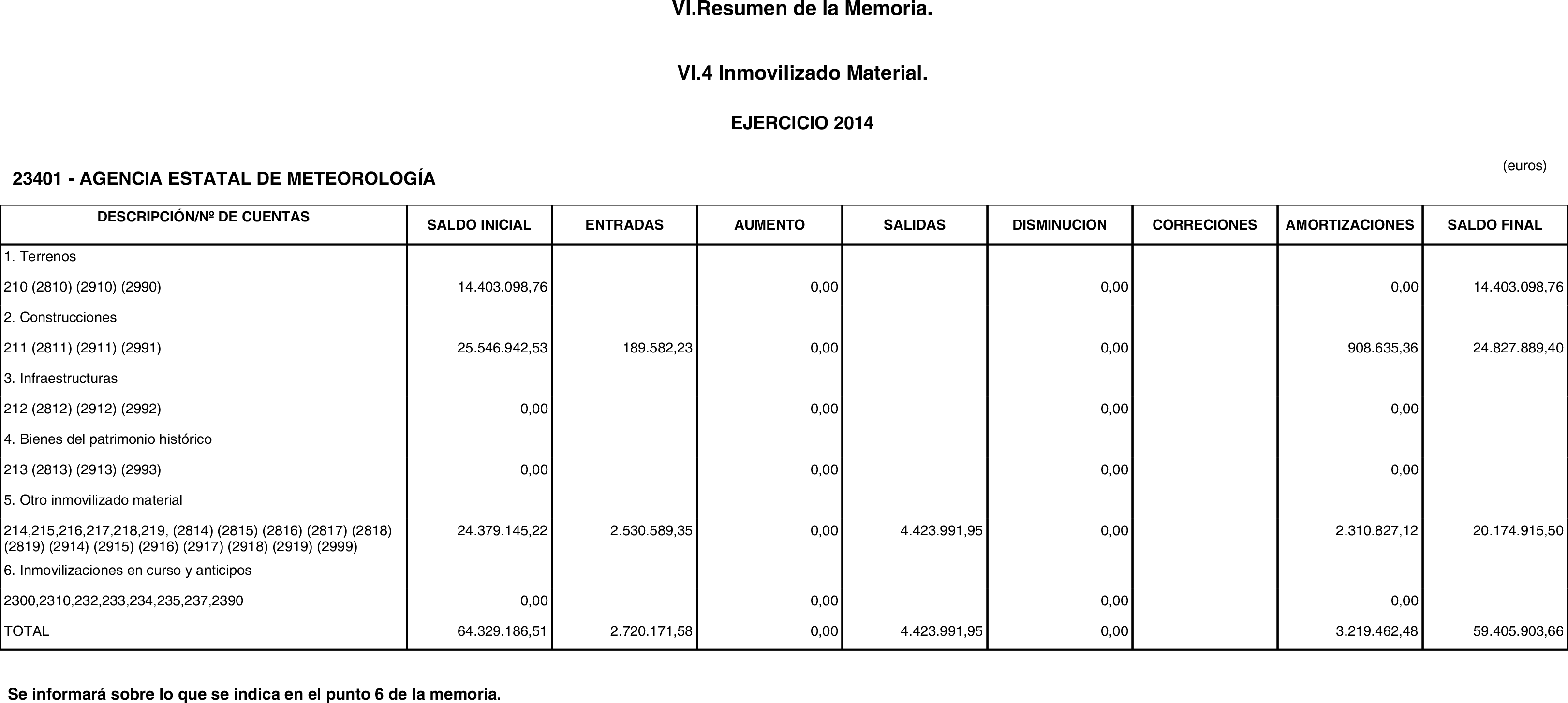 Imagen: /datos/imagenes/disp/2015/220/09874_17358071_image28.png