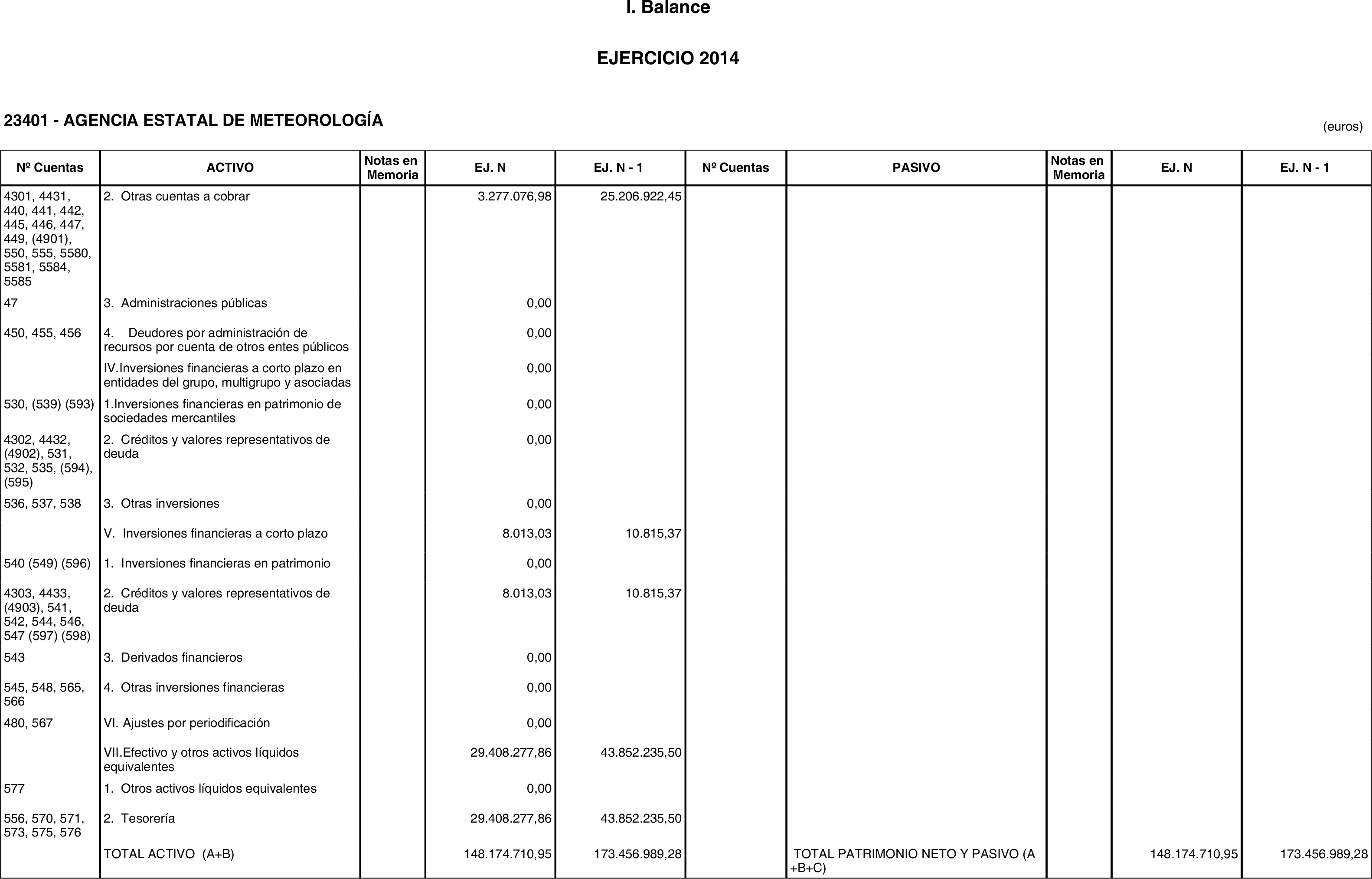 Imagen: /datos/imagenes/disp/2015/220/09874_17358071_image3.png