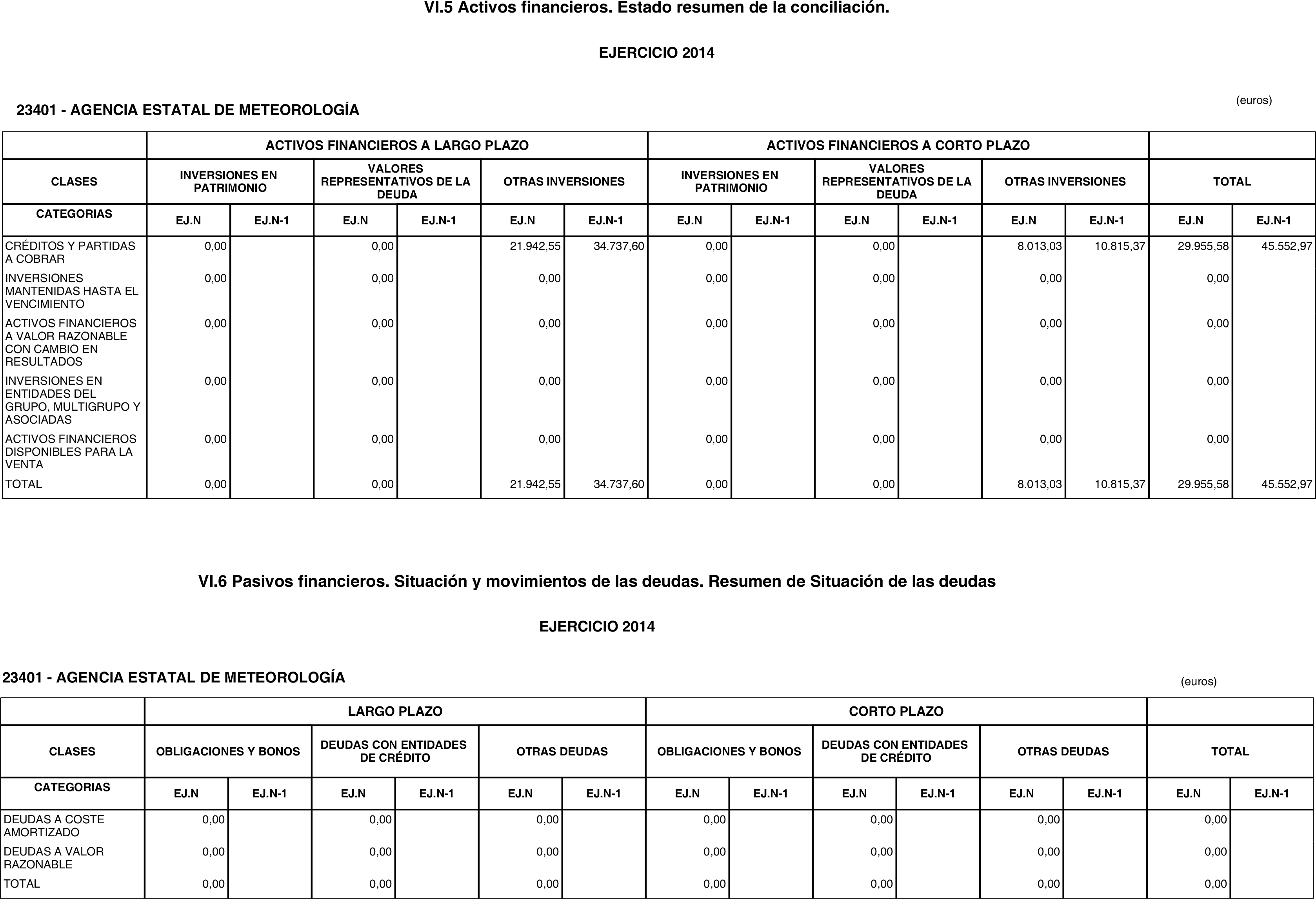Imagen: /datos/imagenes/disp/2015/220/09874_17358071_image30.png