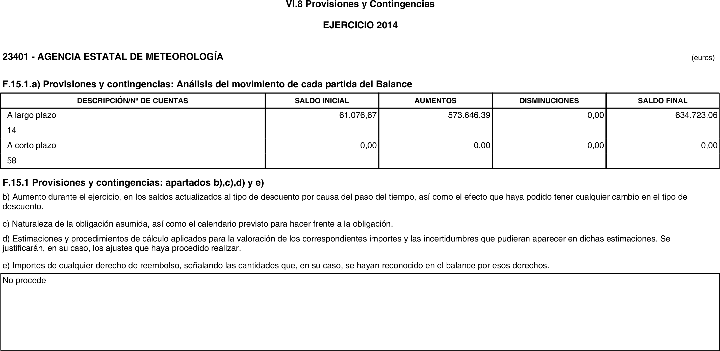 Imagen: /datos/imagenes/disp/2015/220/09874_17358071_image35.png