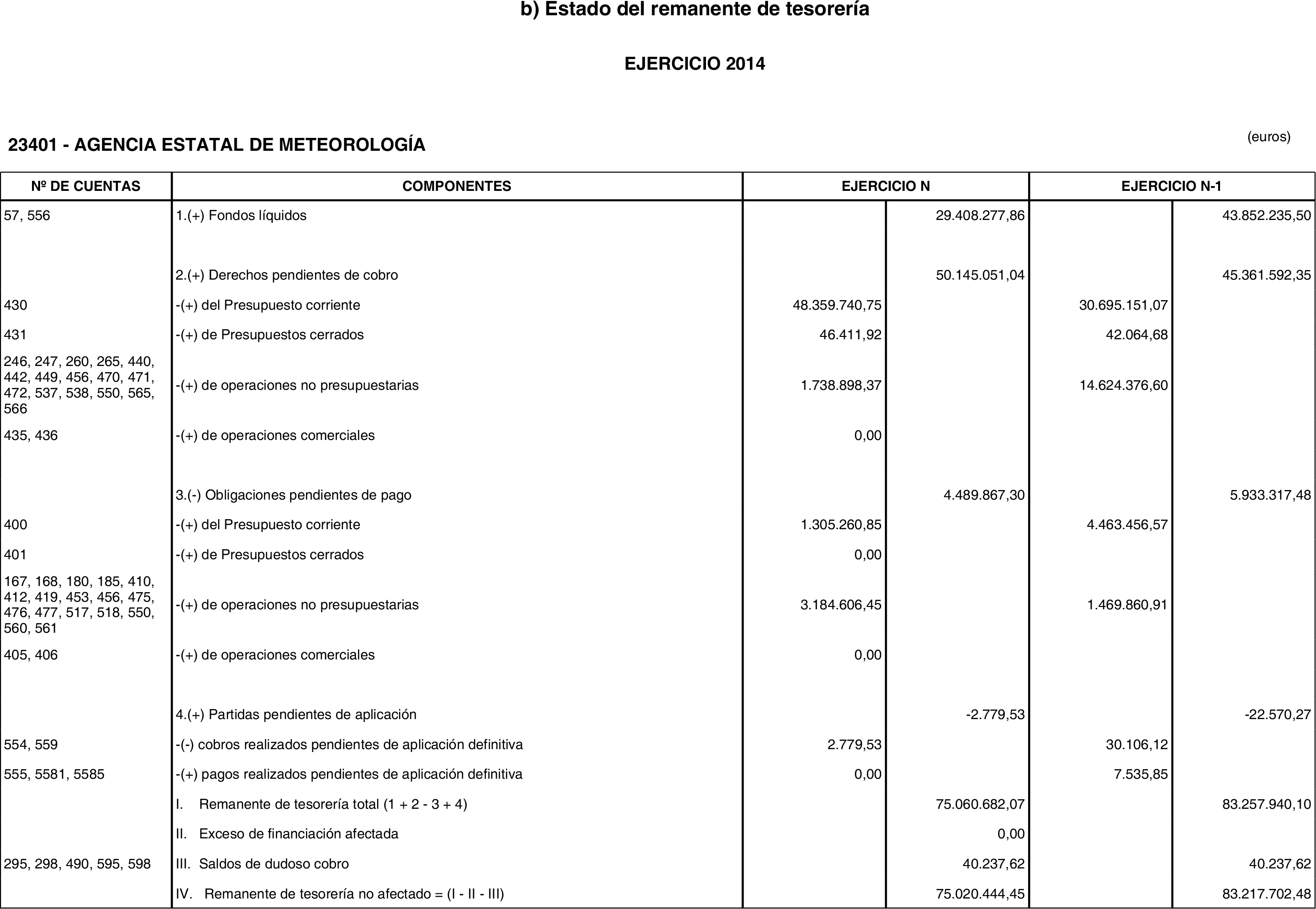 Imagen: /datos/imagenes/disp/2015/220/09874_17358071_image39.png