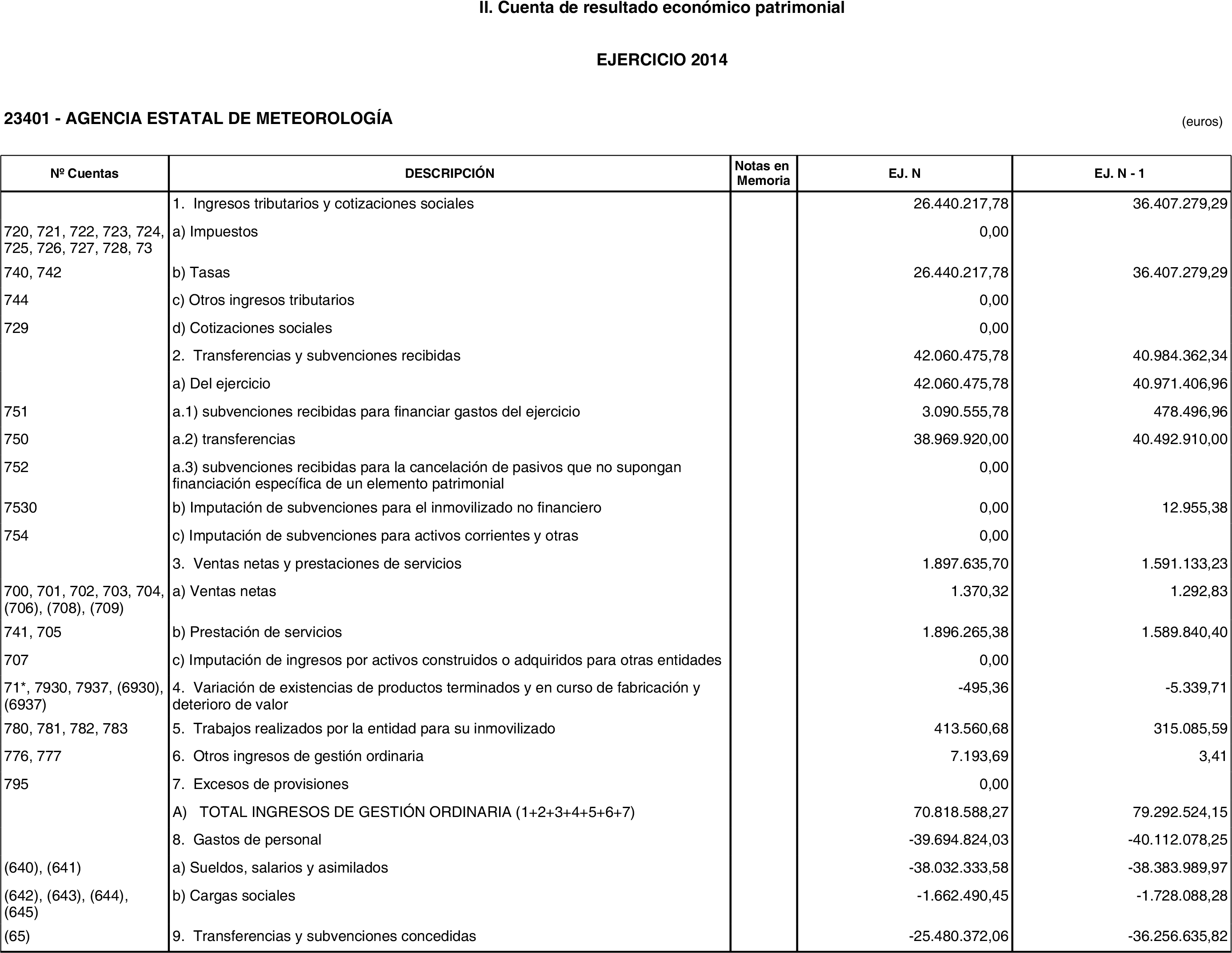 Imagen: /datos/imagenes/disp/2015/220/09874_17358071_image4.png