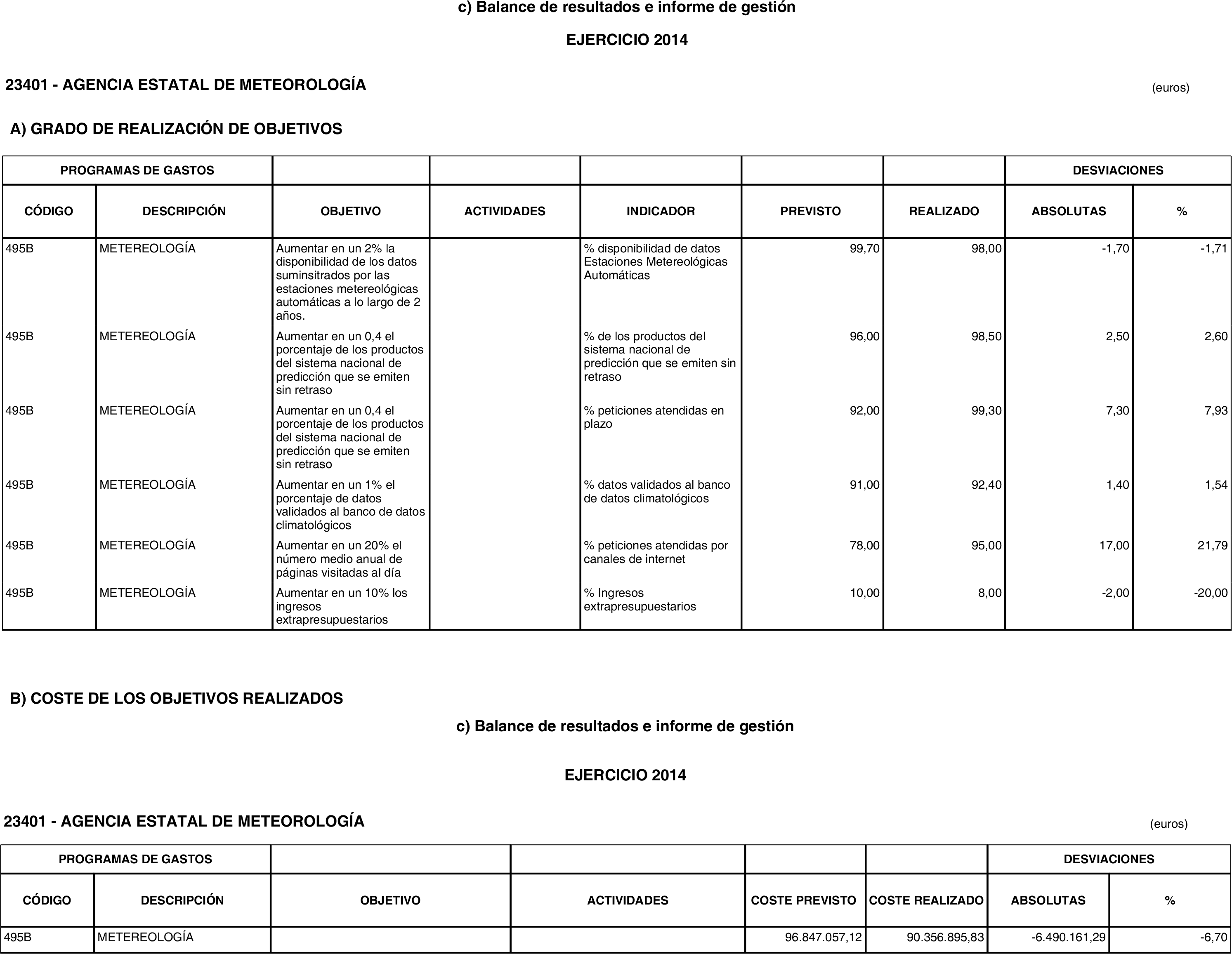 Imagen: /datos/imagenes/disp/2015/220/09874_17358071_image40.png