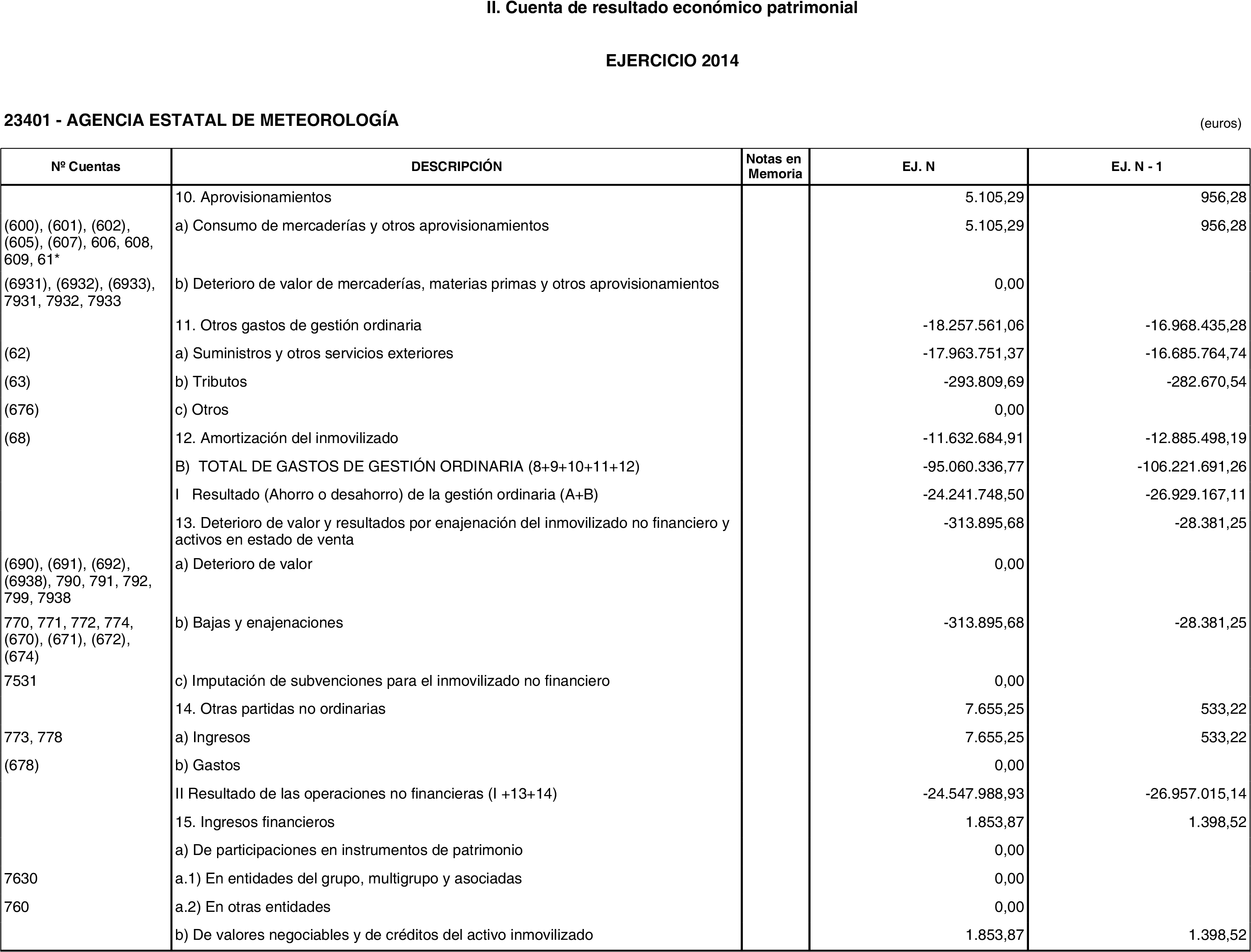 Imagen: /datos/imagenes/disp/2015/220/09874_17358071_image5.png