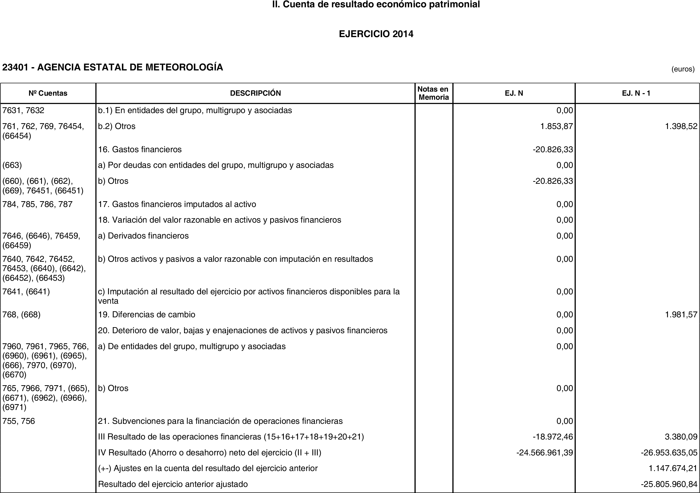 Imagen: /datos/imagenes/disp/2015/220/09874_17358071_image6.png