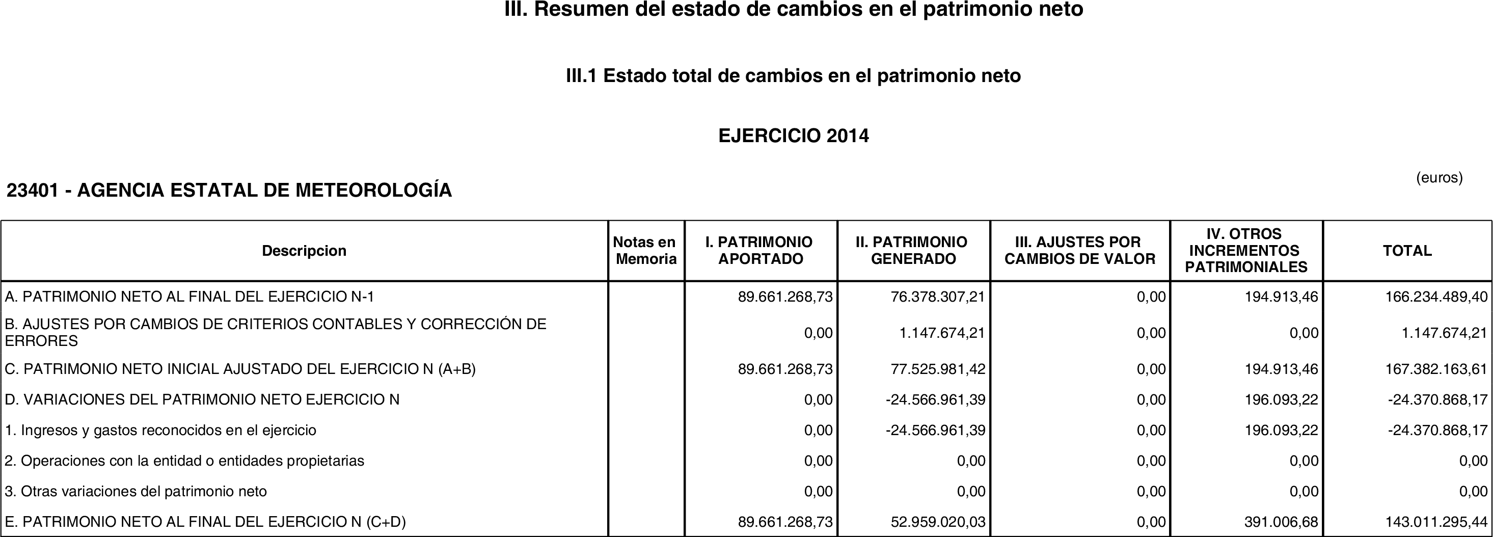 Imagen: /datos/imagenes/disp/2015/220/09874_17358071_image7.png
