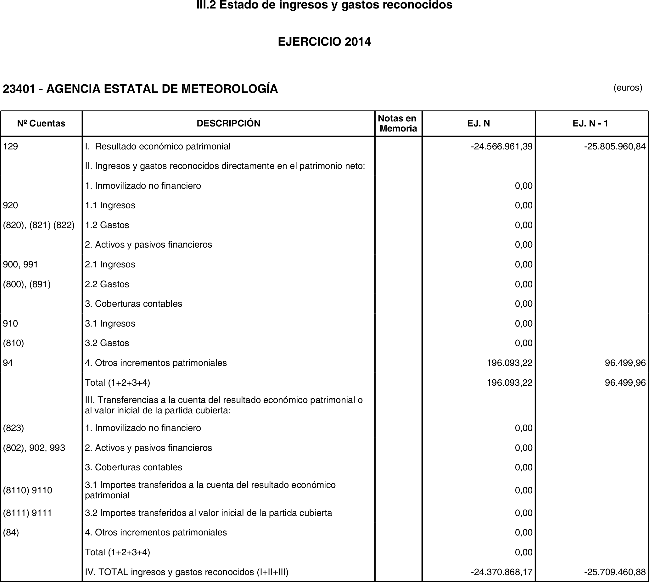 Imagen: /datos/imagenes/disp/2015/220/09874_17358071_image8.png