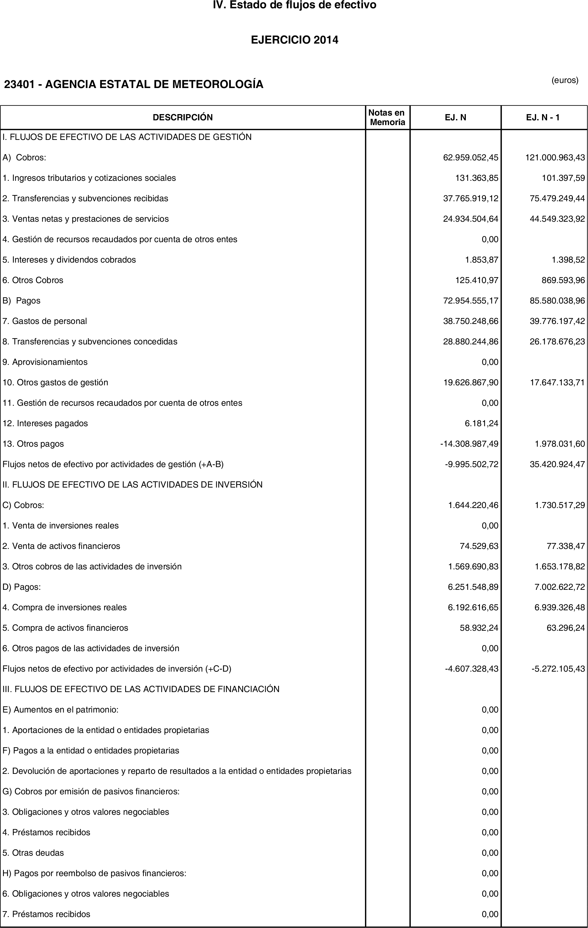 Imagen: /datos/imagenes/disp/2015/220/09874_17358071_image9.png