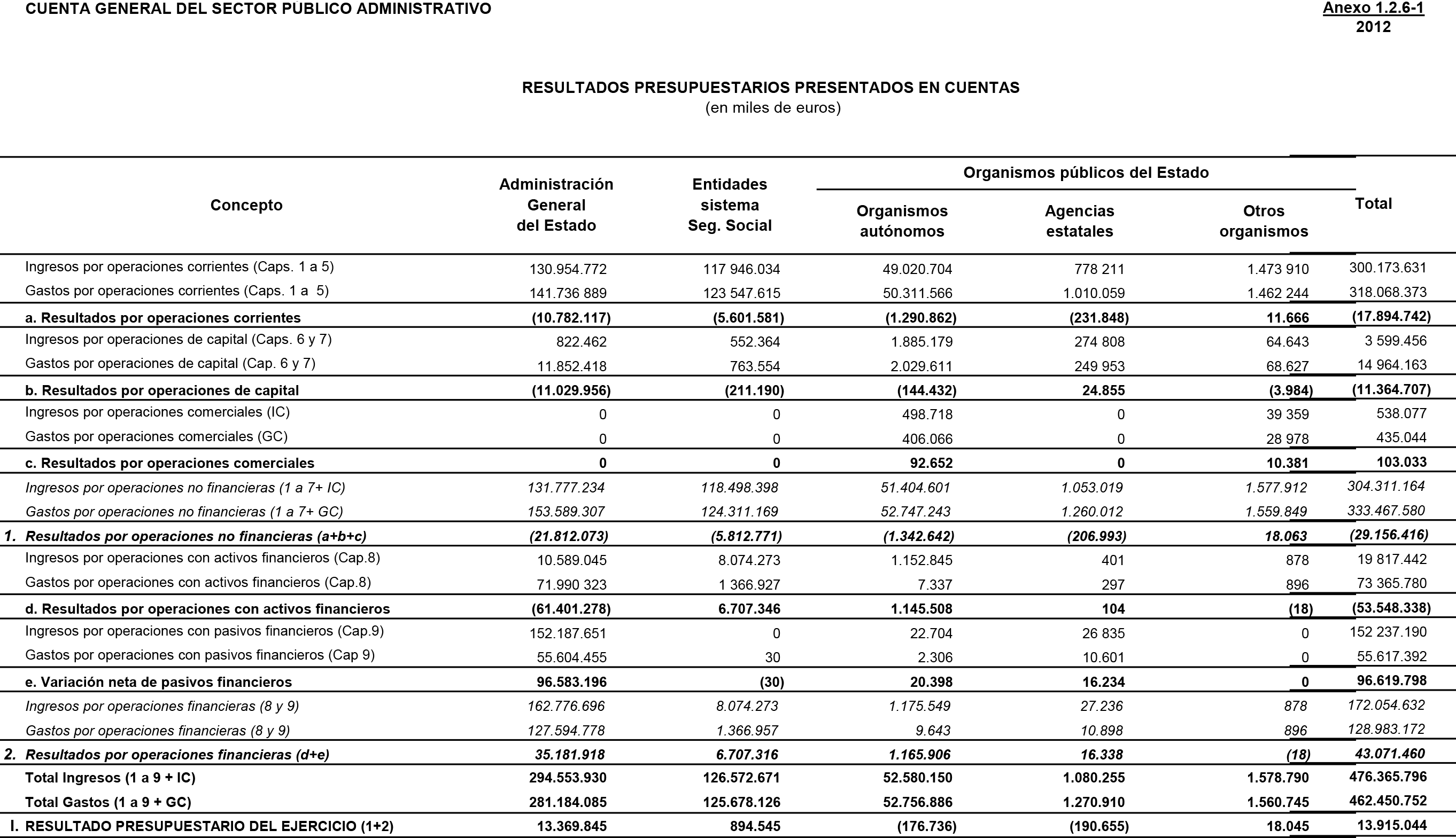Imagen: /datos/imagenes/disp/2015/23/00695_17453999_image324.png