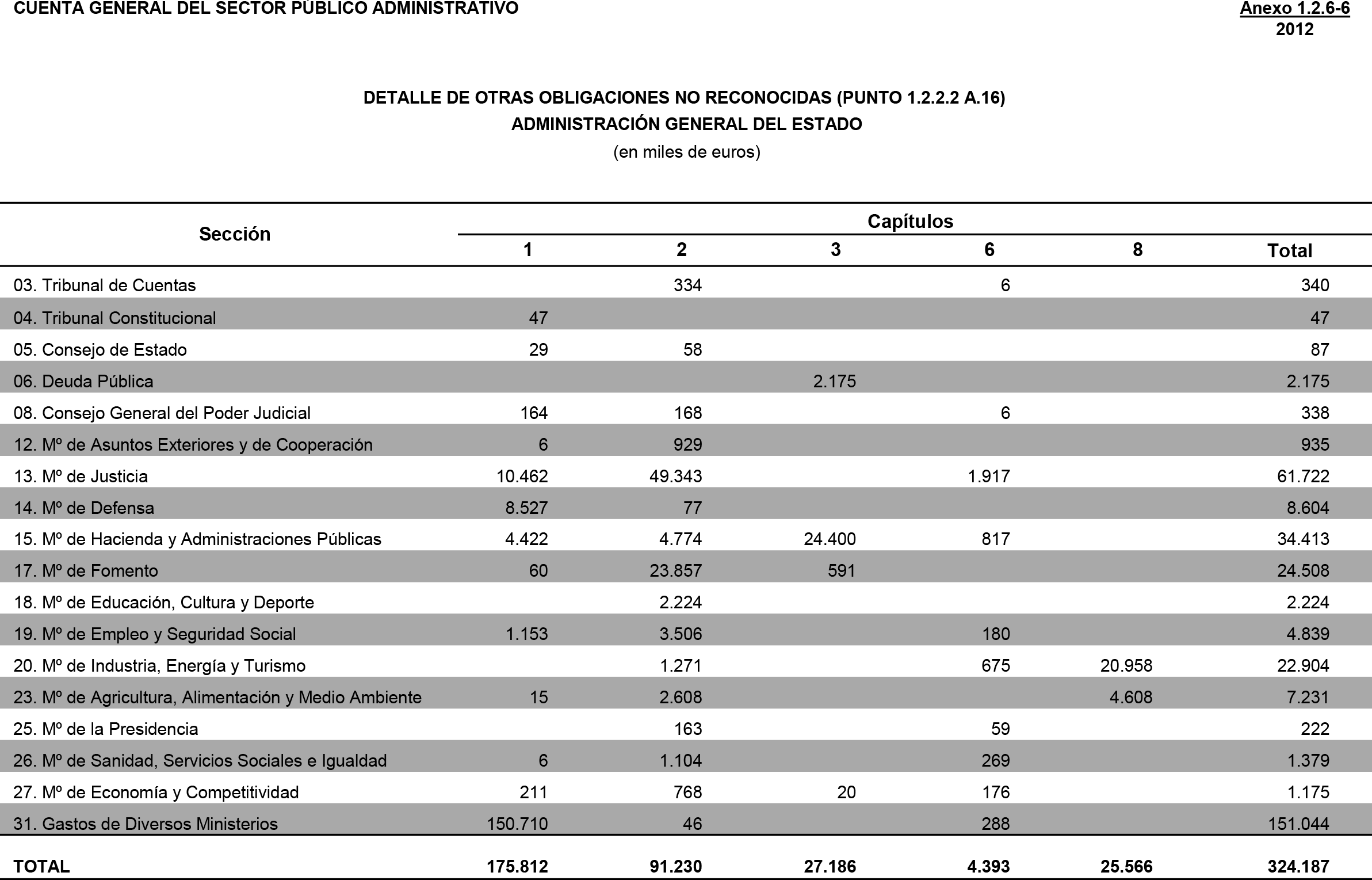 Imagen: /datos/imagenes/disp/2015/23/00695_17453999_image329.png
