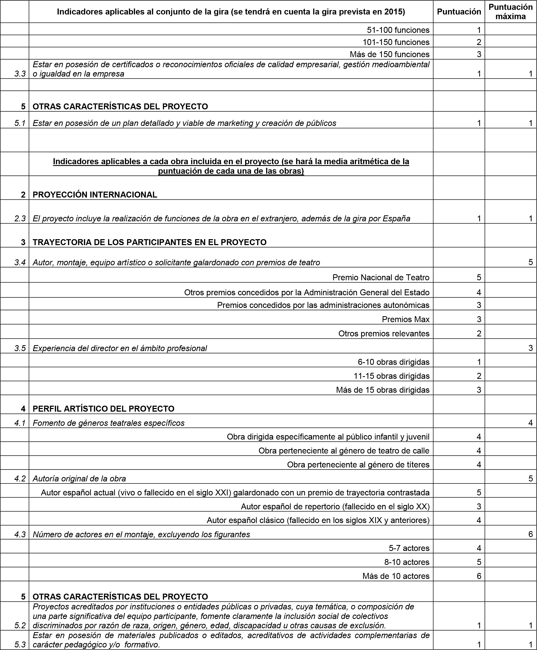 Imagen: /datos/imagenes/disp/2015/24/00725_17443675_image30.png