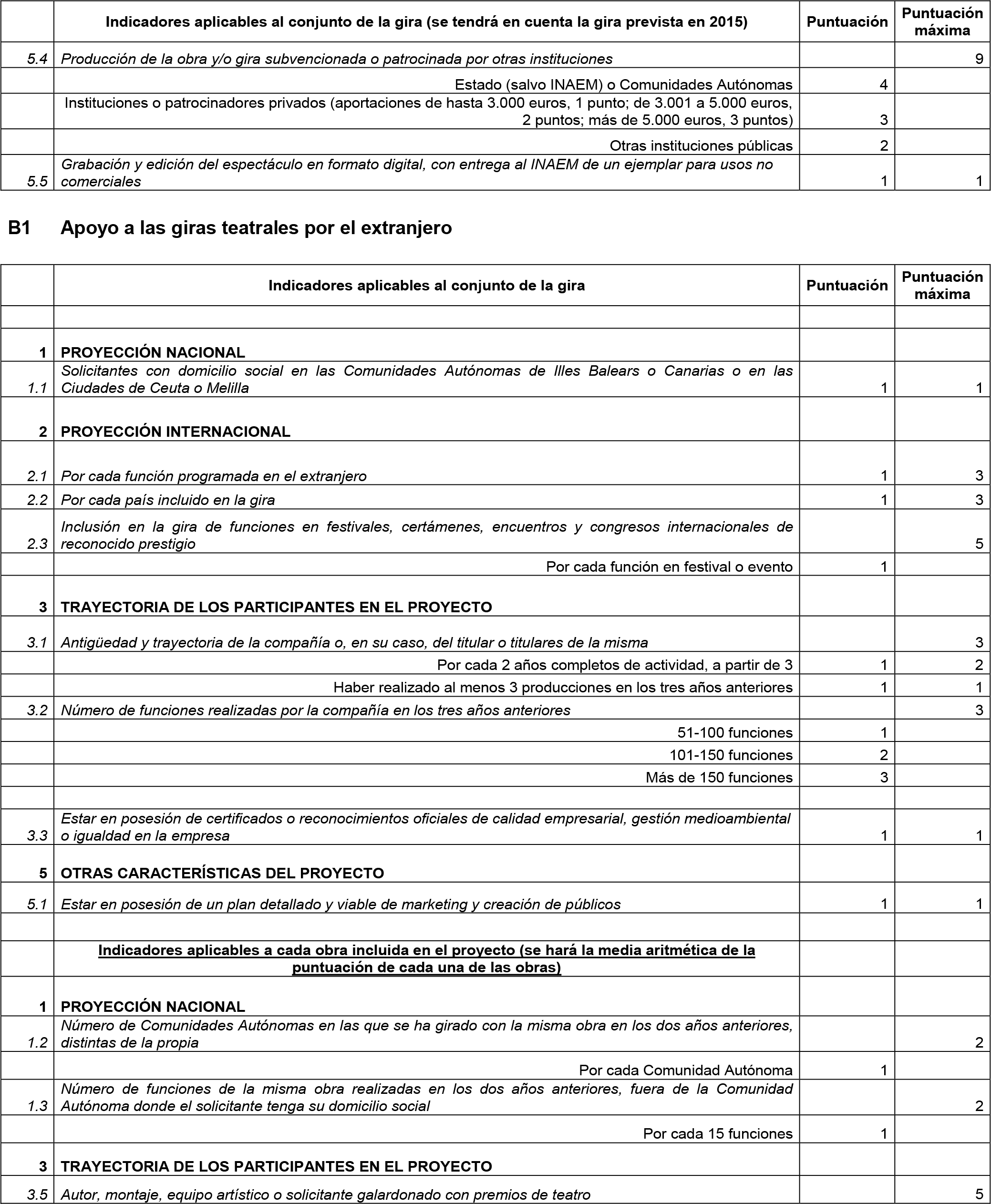 Imagen: /datos/imagenes/disp/2015/24/00725_17443675_image31.png