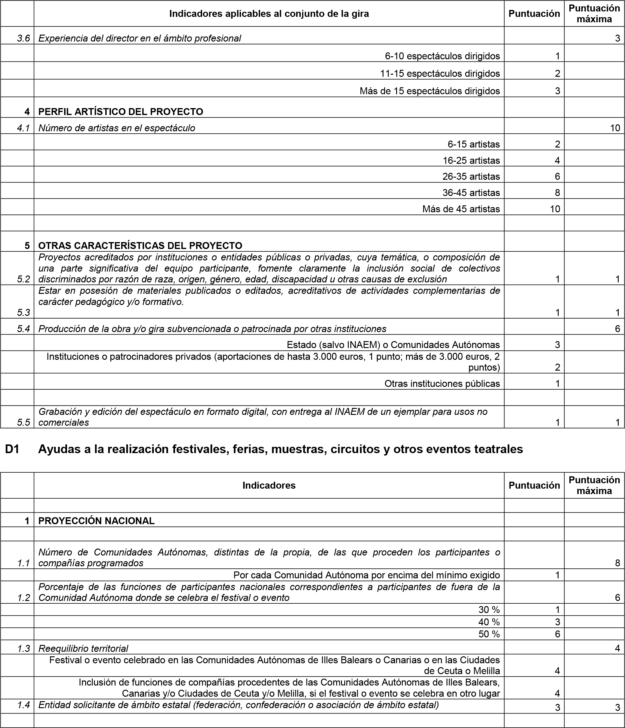 Imagen: /datos/imagenes/disp/2015/24/00725_17443675_image37.png