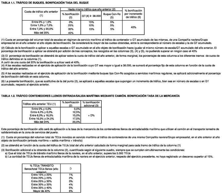 Imagen: /datos/imagenes/disp/2015/260/11644_017.png