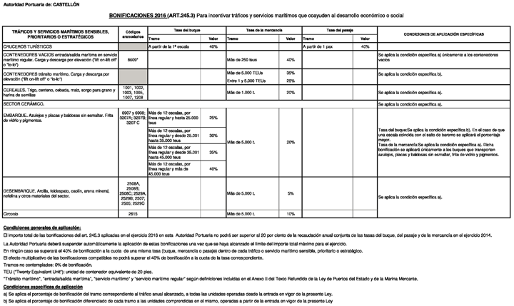 Imagen: /datos/imagenes/disp/2015/260/11644_023.png