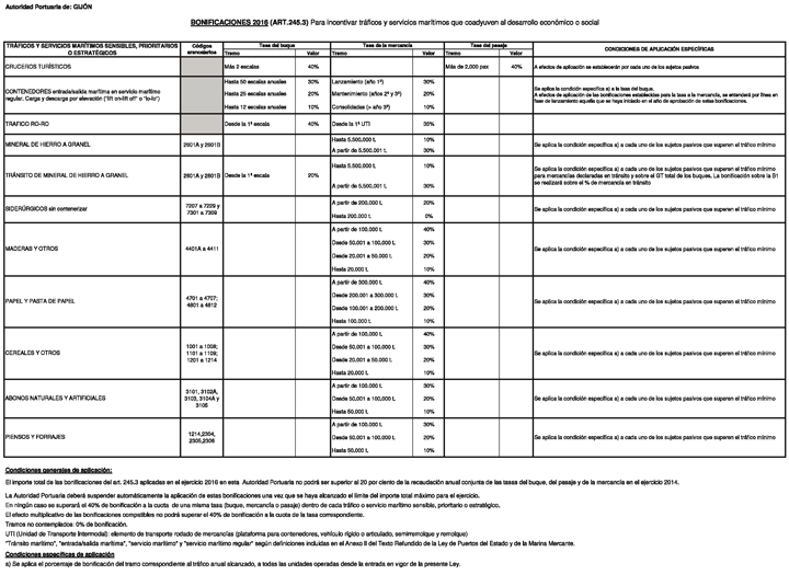 Imagen: /datos/imagenes/disp/2015/260/11644_029.png