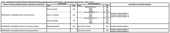 Imagen: /datos/imagenes/disp/2015/260/11644_055.png