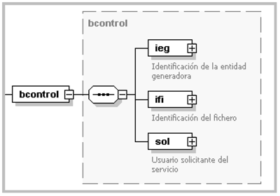 Imagen: /datos/imagenes/disp/2015/260/11652_002.png