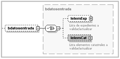 Imagen: /datos/imagenes/disp/2015/260/11652_004.png