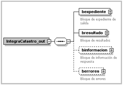 Imagen: /datos/imagenes/disp/2015/260/11652_005.png