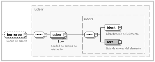 Imagen: /datos/imagenes/disp/2015/260/11652_008.png