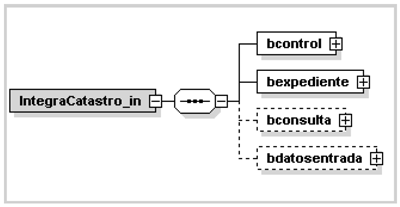 Imagen: /datos/imagenes/disp/2015/260/11655_001.png