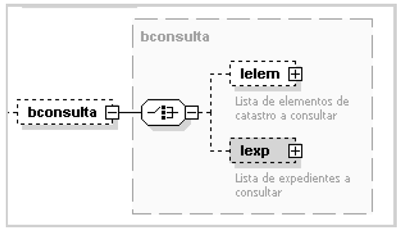 Imagen: /datos/imagenes/disp/2015/260/11655_003.png