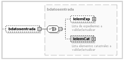 Imagen: /datos/imagenes/disp/2015/260/11655_004.png