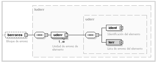 Imagen: /datos/imagenes/disp/2015/260/11655_008.png