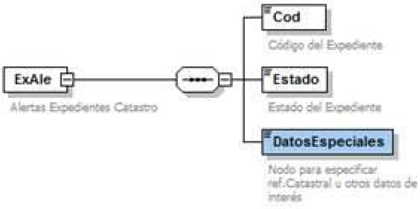 Imagen: /datos/imagenes/disp/2015/260/11655_009.png