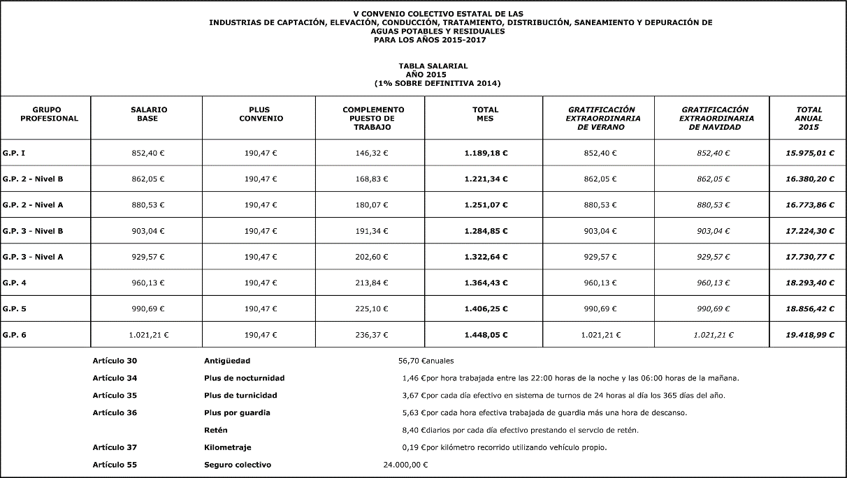 Imagen: /datos/imagenes/disp/2015/264/11918_5691909_image2.png