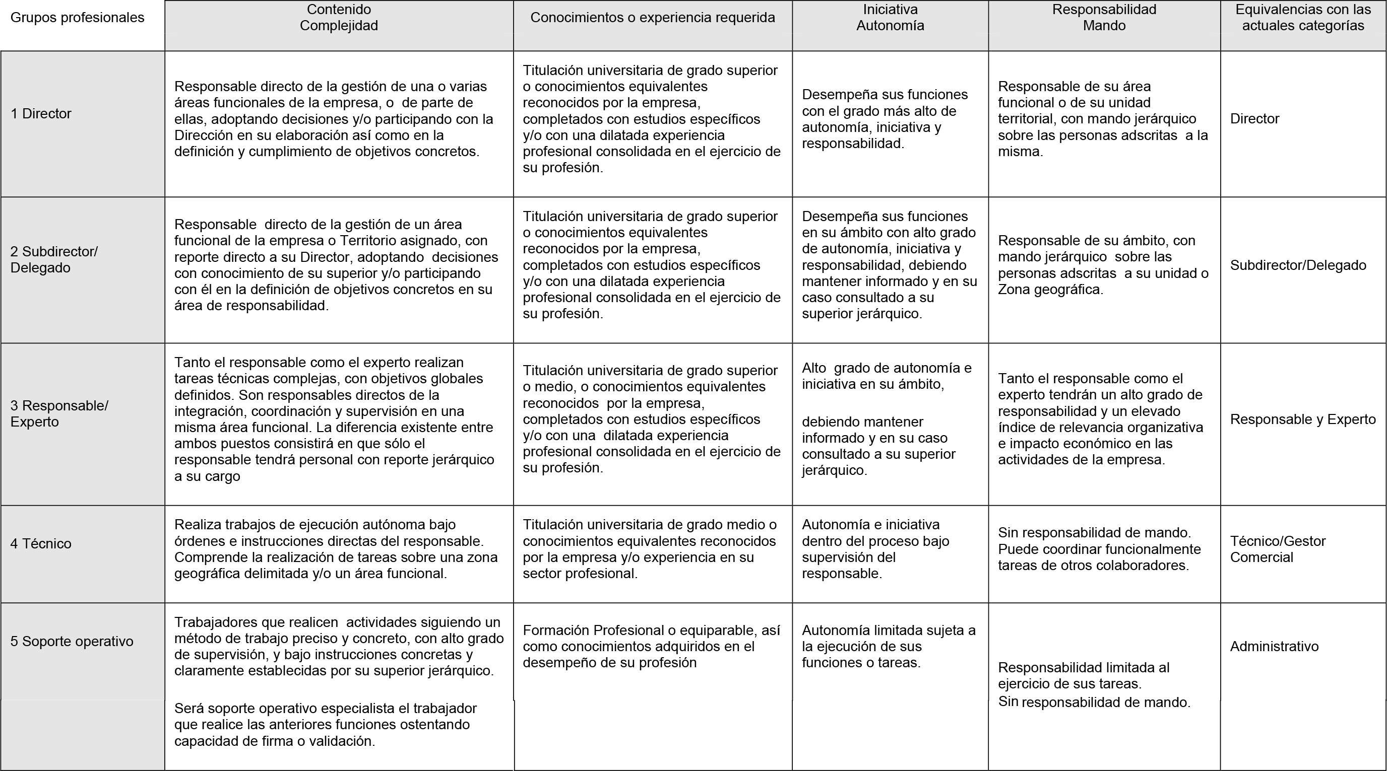 Imagen: /datos/imagenes/disp/2015/265/11962_17389117_image1.png